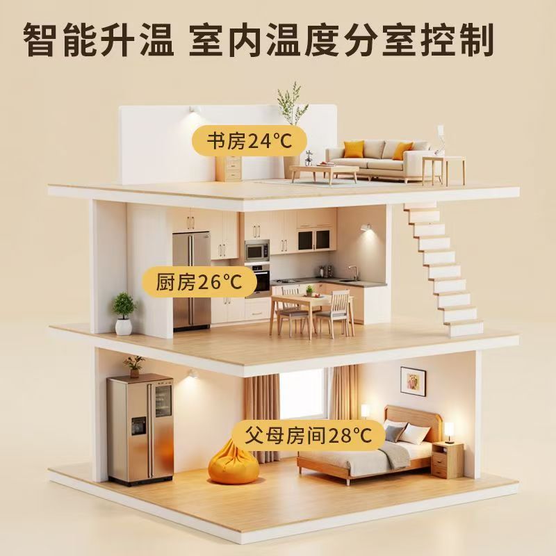 开封县 石墨烯电地暖公司哪家好？户型适配方案指南